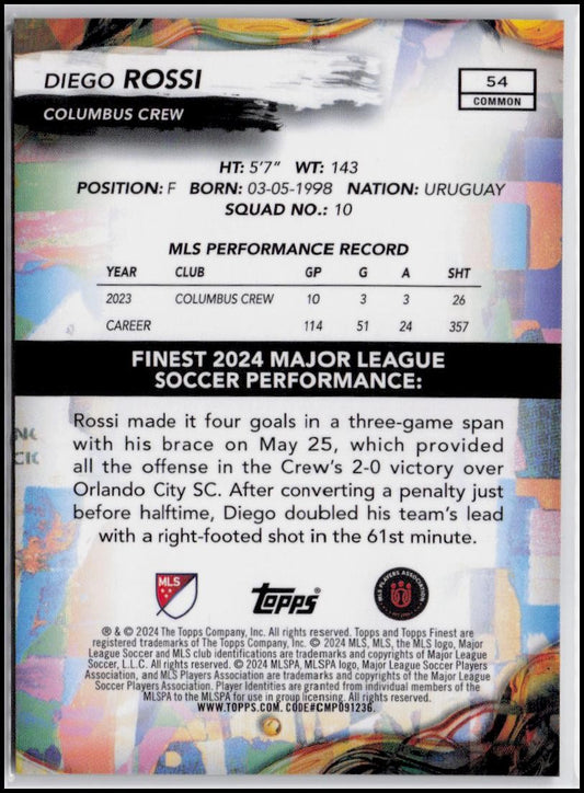 2024 Finest MLS #54 Diego Rossi