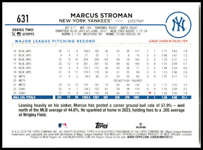 2024 Topps #631 Marcus Stroman New York Yankees