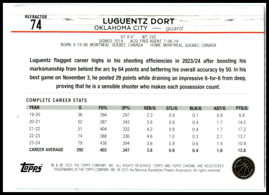 2024-25 Topps Chrome Refractor #74 Luguentz Dort Oklahoma City Thunder