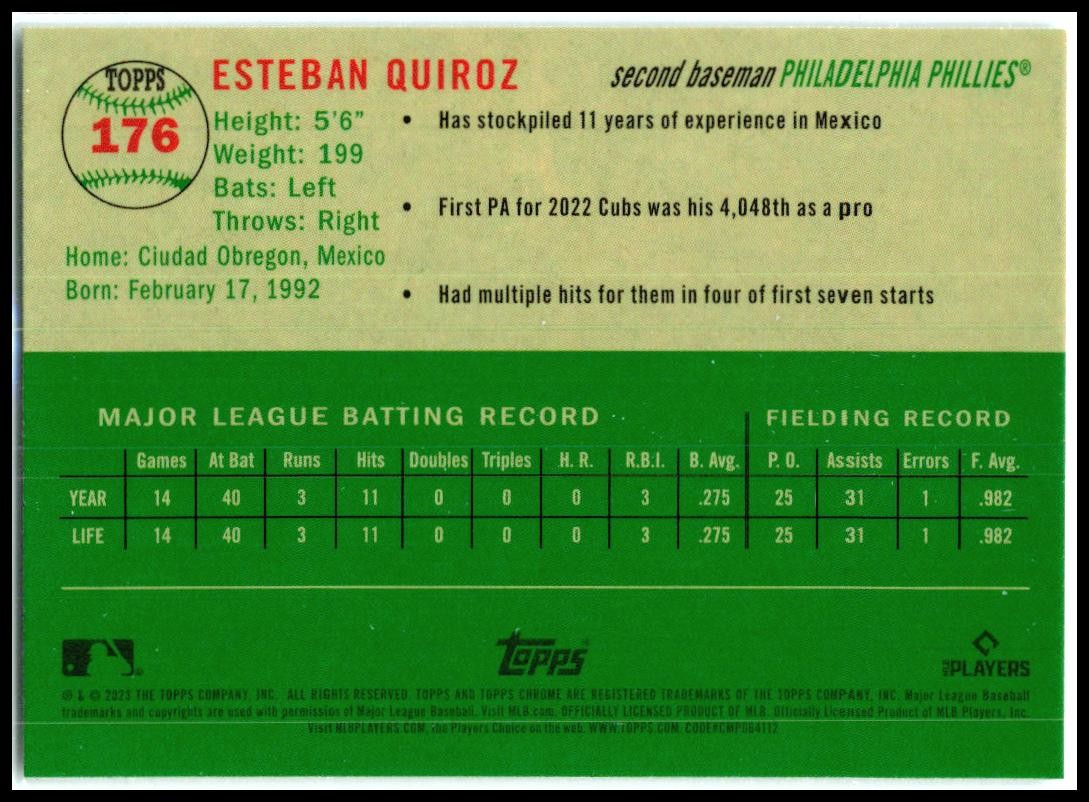 2023 Topps Chrome Platinum Anniversary Prism #176 Esteban Quiroz Rookie Phillies