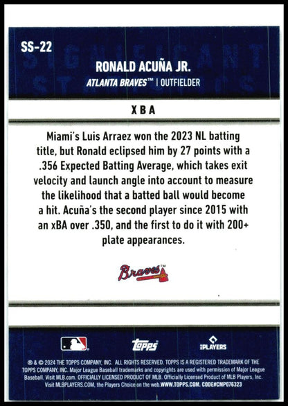 2024 Topps Significant Statistics Blue #SS-2 Ronald Acuña Jr. Atlanta Braves