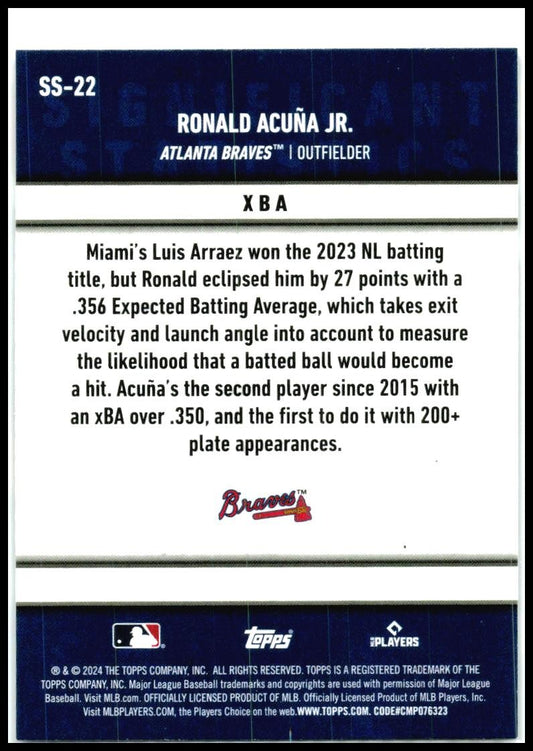 2024 Topps Significant Statistics Blue #SS-2 Ronald Acuña Jr. Atlanta Braves