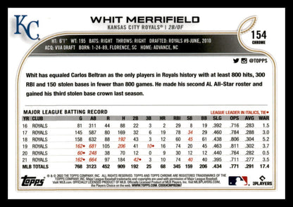 2022 Topps Chrome  X-Fractor #154 Whit Merrifield
