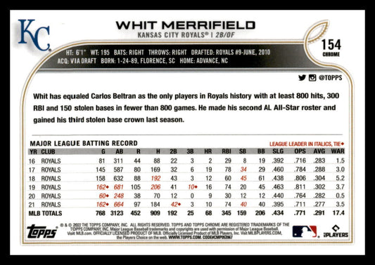 2022 Topps Chrome  X-Fractor #154 Whit Merrifield