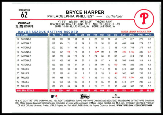 2024 Topps Chrome #62 Bryce Harper Refractors