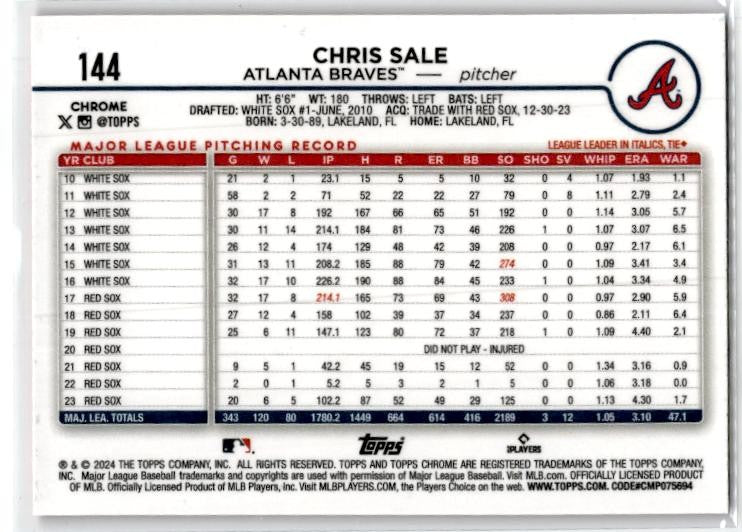 2024 Topps Chrome Pink Refractors #144 Chris Sale Atlanta Braves