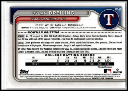 2024 Bowman Draft Chrome #BDC-42 Dylan Dreiling Texas Rangers