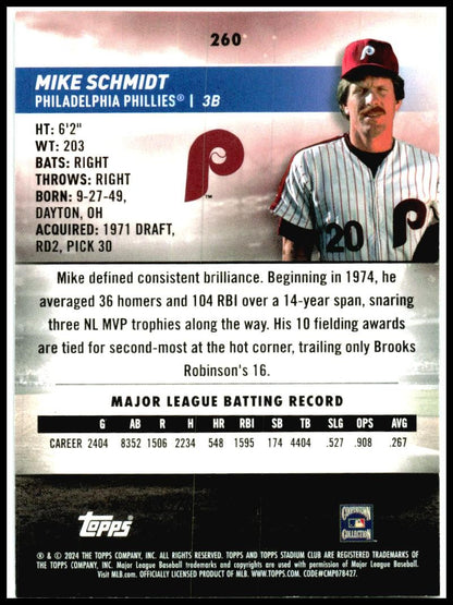 2024 Stadium Club #260 Mike Schmidt Philadelphia Phillies