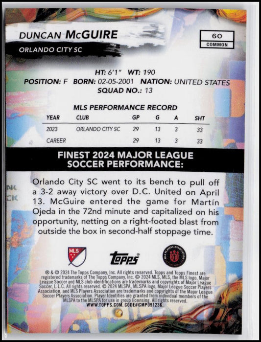 2024 Finest MLS #60 Duncan McGuire