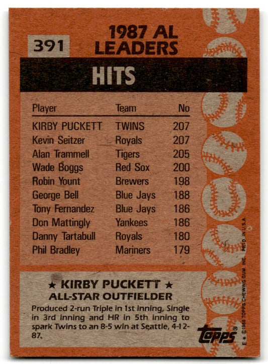 1988 Topps ALL Star Kirby Puckett Minnesota Twins #391