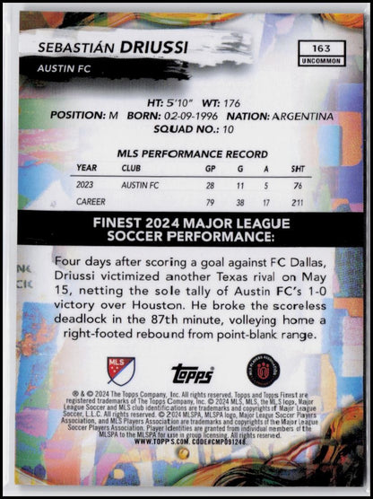 2024 Finest MLS #163 Sebastián Driussi Aqua Refractor #/75