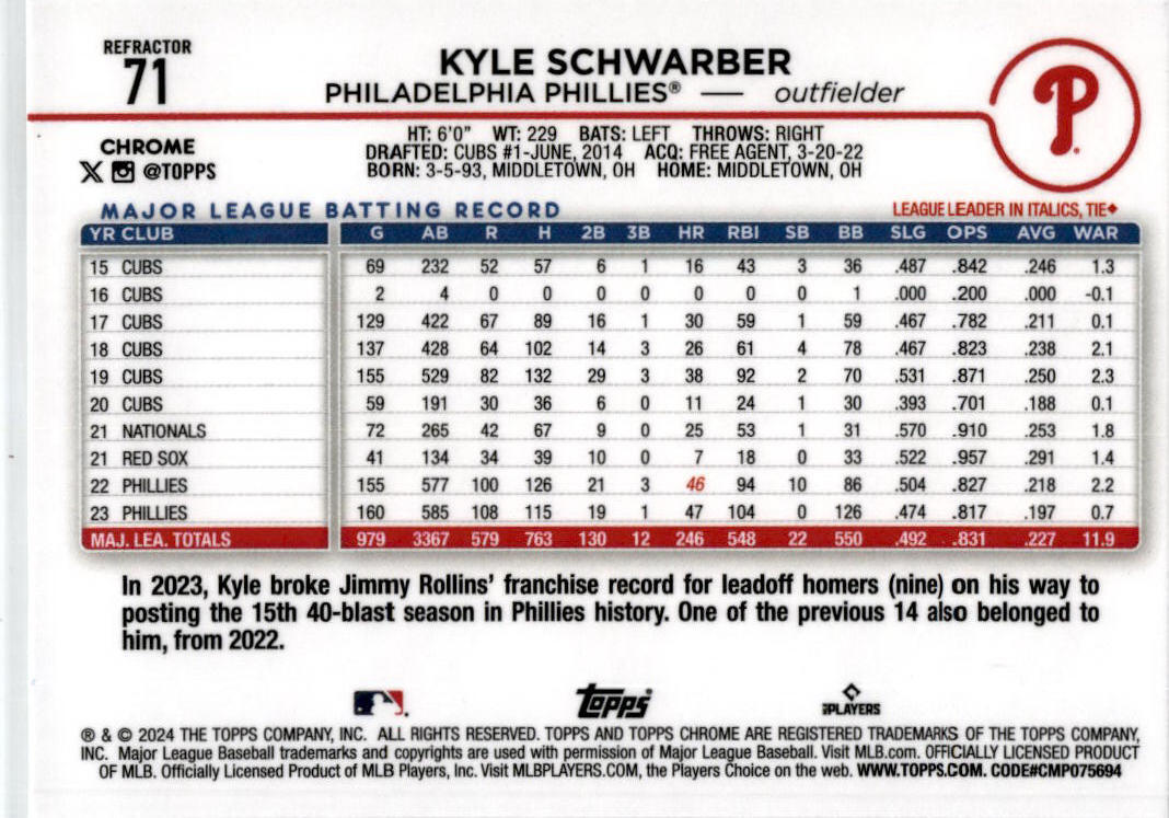 2024 Topps Chrome Refractor #71 Kyle Schwarber Philadelphia Phillies