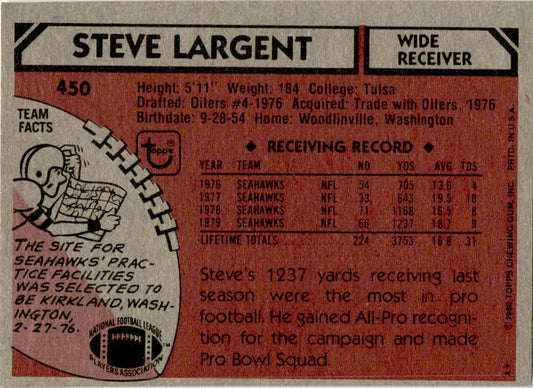 1980 Topps #450 Steve Largent Seattle Seahawks