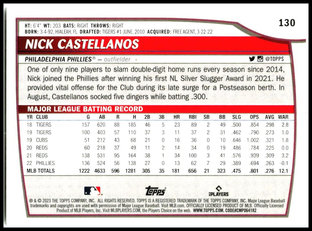 2023 Topps Big League #130 Nick Castellanos Philadelphia Phillies