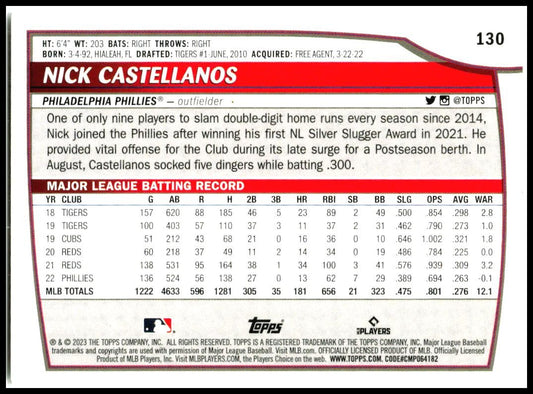 2023 Topps Big League #130 Nick Castellanos Philadelphia Phillies