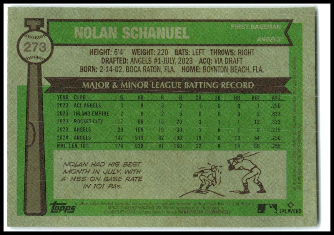 2025 Topps Heritage Chrome Blue Refractor #273 Nolan Schanuel Angels