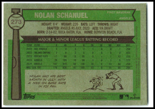 2025 Topps Heritage Chrome Blue Refractor #273 Nolan Schanuel Angels