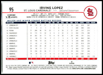 2024 Topps Chrome #95 Irving Lopez Rookie St. Louis Cardinals