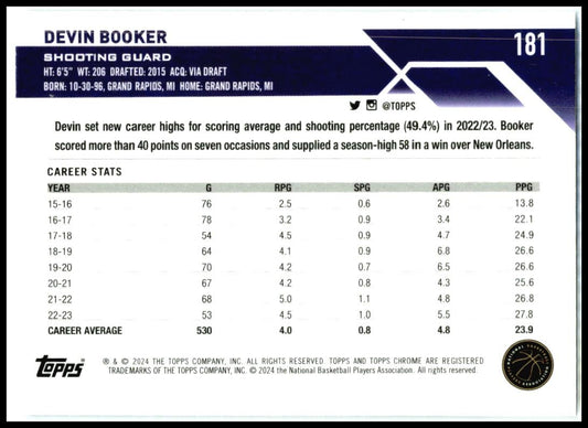 2023-24 Topps Chrome #181 Devin Booker Phoenix Suns