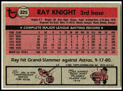 1981 Topps #325 Ray Knight Cincinnati Reds
