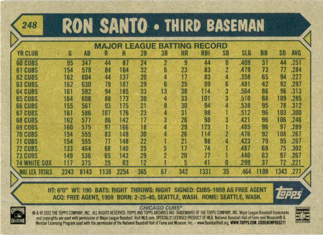 2022 Topps Archives #248 Ron Santo 1987 Topps Design Chicago Cubs