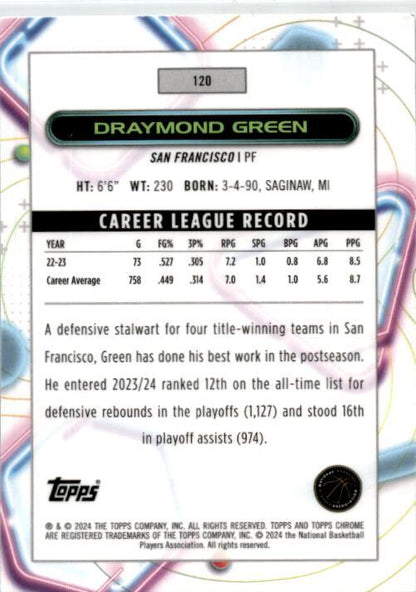 2023-24 Topps Chrome Cosmic # Draymond Green Golden State Warriors