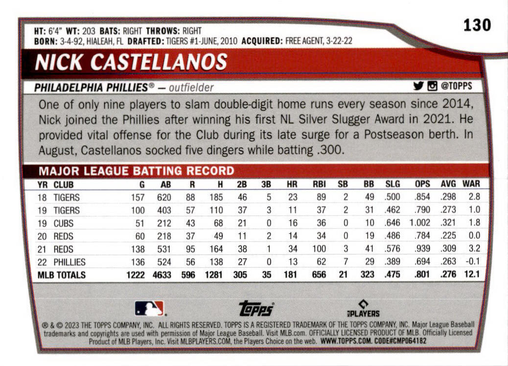 2023 Topps Big League #130 Nick Castellanos Philadelphia Phillies.