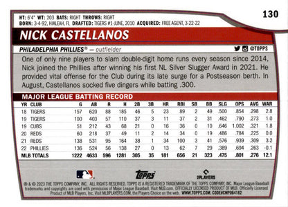 2023 Topps Big League #130 Nick Castellanos Philadelphia Phillies.