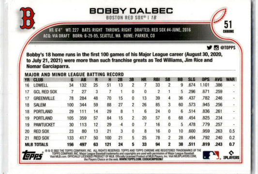 2022 Topps Chrome Pink #51 Bobby Dalbec Boston Red Sox