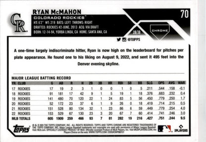 2023 Topps Chrome Pink Refractor #70 Ryan McMahon Colorado Rockies.