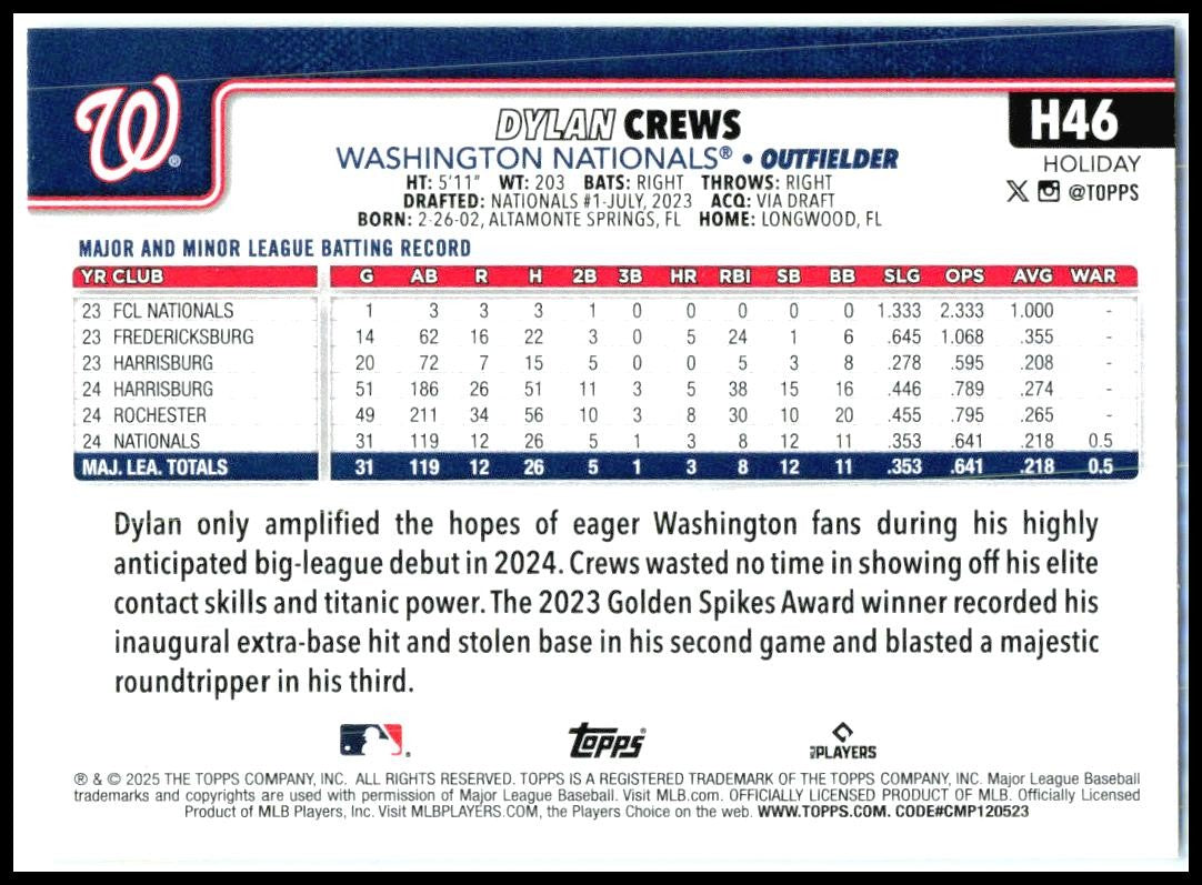 2025 Topps Holiday #H46b Dylan Crews Washington Nationals
