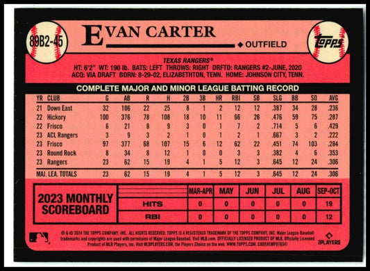 2024 Topps 1989 Topps Baseball 35th Anniversary #89B2-45 Evan Carter Texas