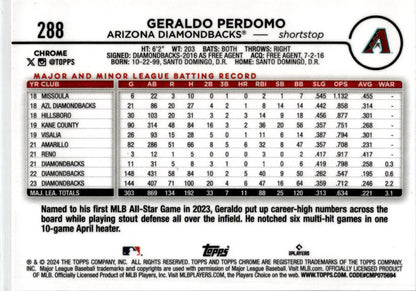 2024 Topps Chrome Pink Refractor #288 Geraldo Perdomo Arizona Diamondbacks