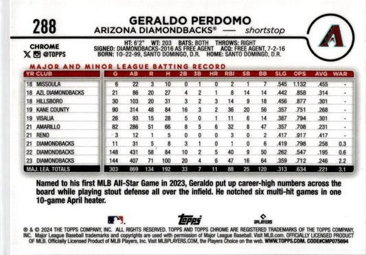 2024 Topps Chrome Pink Refractor #288 Geraldo Perdomo Arizona Diamondbacks