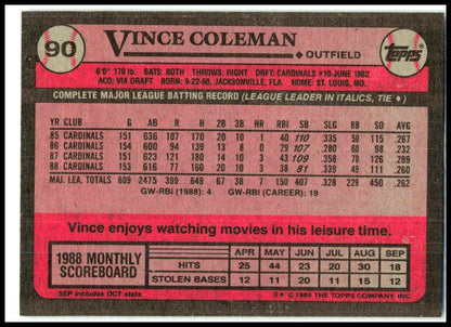 1989 Topps #90 Vince Coleman St. Louis Cardinals