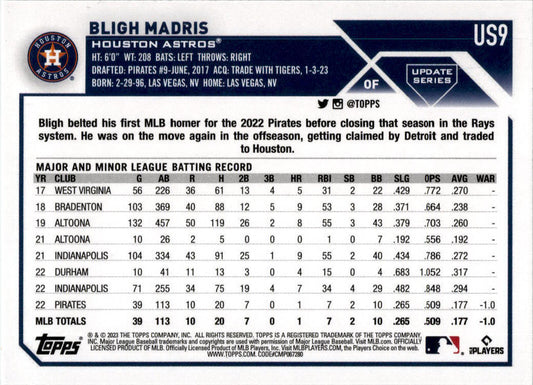 2023 Topps Update Rainbow Refractor #US9 Bligh Madris Houston Astros