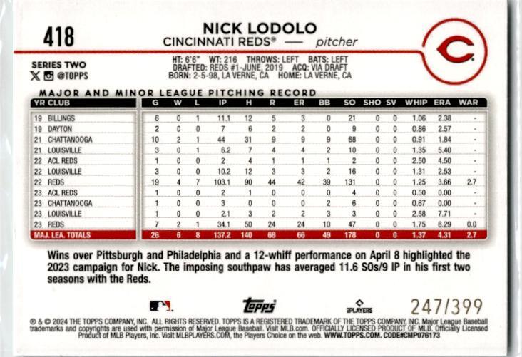 2024 Topps Aqua Crackle Foil #418 Nick Lodolo #/399 Cincinnati Reds