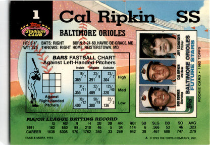 1992 Stadium Club #1 Cal Ripken Baltimore Orioles