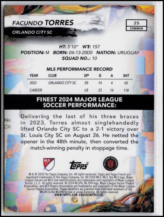 2024 Finest MLS #25 Facundo Torres