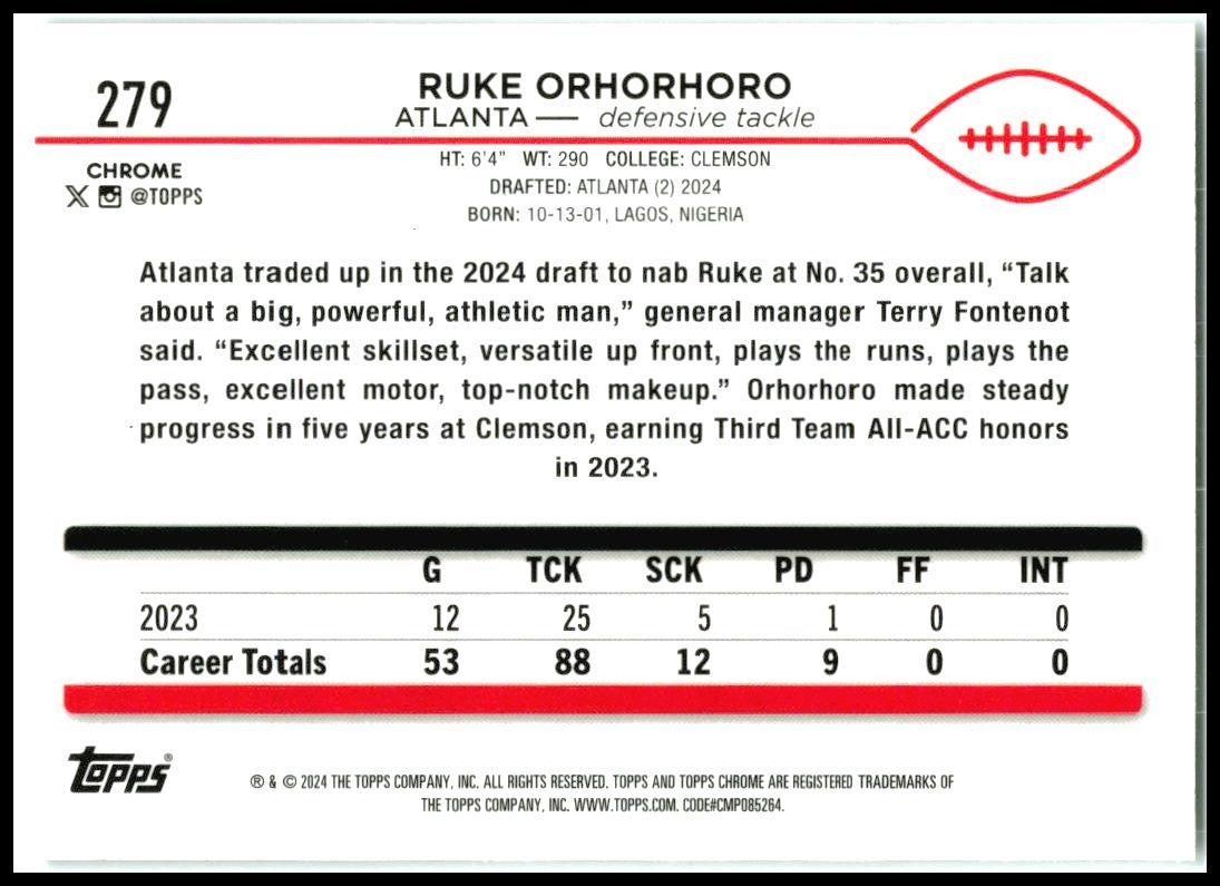 2024 Topps Chrome #279 Ruke Orhorhoro Rookie Atlanta Falcons