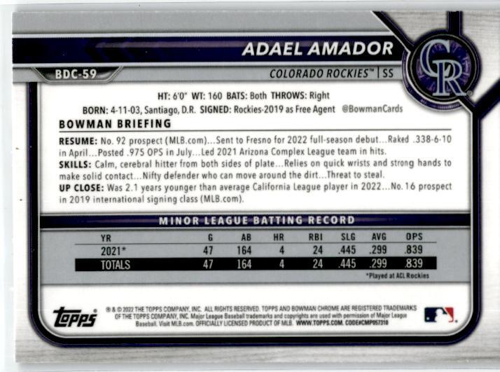 2022 Bowman Draft Chrome Black & White RayWave Refractor #BDC-59 Adael Amador