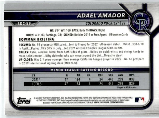 2022 Bowman Draft Chrome Black & White RayWave Refractor #BDC-59 Adael Amador