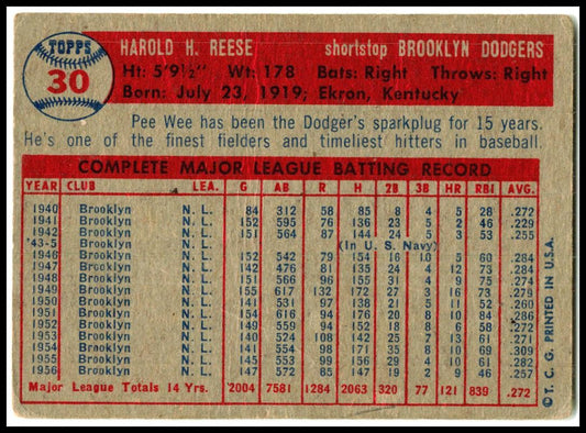 1957 Topps #30 Pee Wee Reese Brooklyn Dodgers