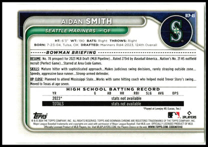 2024 Bowman Chrome Prospects #BCP-45 Aidan Smith Seattle Mariners