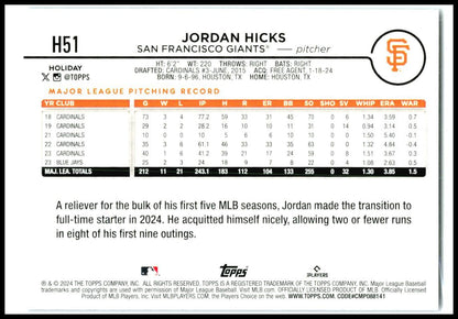 2024 Topps Holiday Holiday Tree Blue Metallic #H51 Jordan Hicks Giants