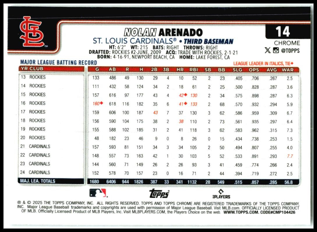 2025 Topps Chrome Logofractor Edition #14 Nolan Arenado St. Louis Cardinals
