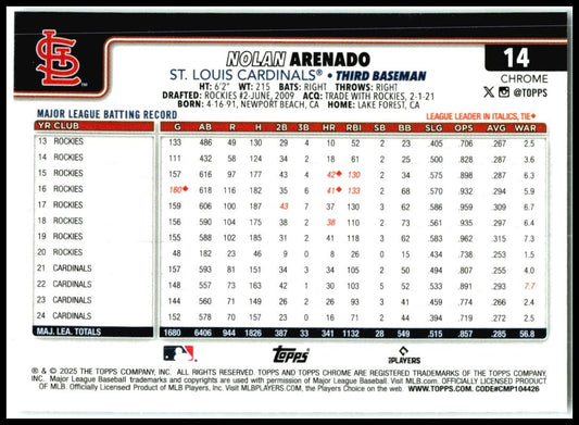 2025 Topps Chrome Logofractor Edition #14 Nolan Arenado St. Louis Cardinals