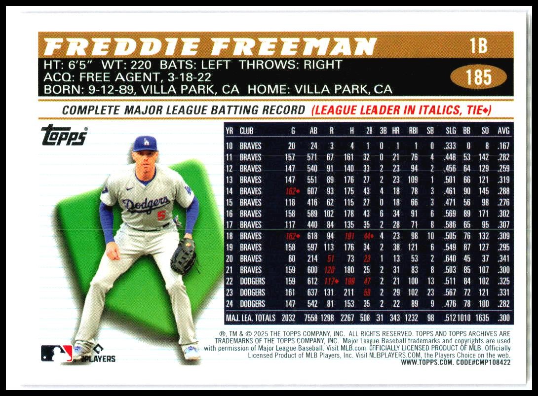 2025 topps archives Pink #185 Freddie Freeman