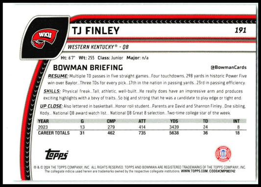 2024 Bowman University Chrome Aqua Refractor /299 #191 TJ Finley Hilltoppers