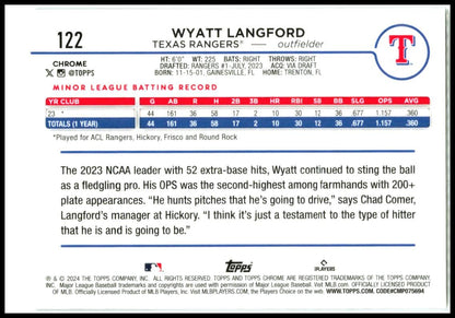 2024 Topps Chrome #122 Wyatt Langford Rookie Texas Rangers